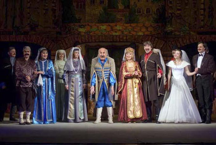 תיאטרון גורקי (דנייפרופטרובסק): היסטוריה, רפרטואר, להקה