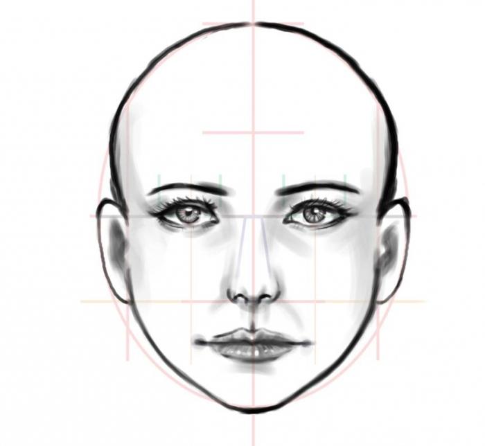 איך לצייר פנים של אדם: שיעורים למתחילים