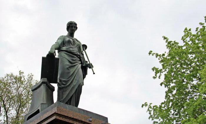 אנדרטה לקרמזין באוליאנובסק: תיאור ותצלום
